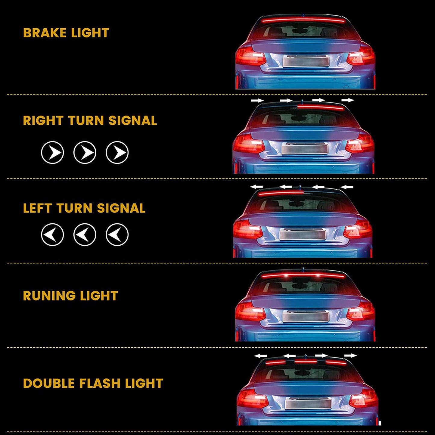 LED Spoiler - Universal Rear Lip Kit Shopzyx