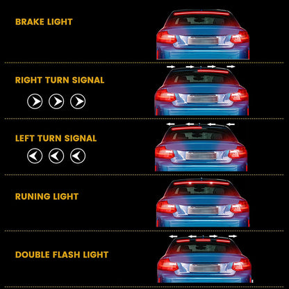 LED Spoiler - Universal Rear Lip Kit Shopzyx